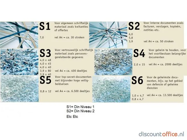 Papiervernietiger Fellowes 225i Stroken P-2