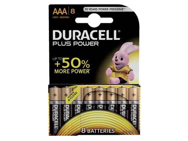 Batterij Duracell AAA Plus Power 50% Alkaline 8 Stuks