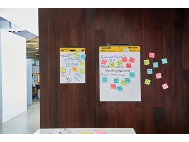 Post-it mini meeting chart 45,7 cm x 38,1 cm blanco