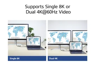Kabel ACT USB4 40Gbps USB-C USB-IF - 4