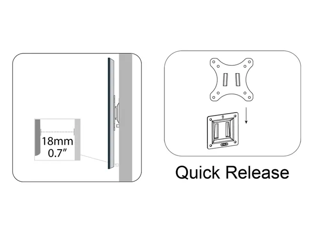Universele Muurbeugel voor beeldschermen tot 81cm
