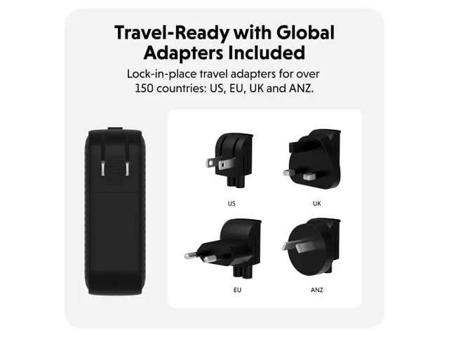 Targus Hyper Juice Travel Charger 100W GaN USB-C Zwart