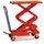 Schaarhefwagen 300kg Hefbereik 435-1585mm Met Dubbeleschaar Ral2002