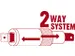 R67131002 Reductie-/magnificatieadapterset 6in2 2-delig
