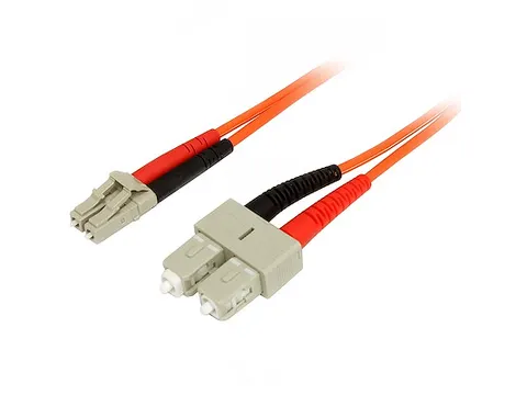 Multimode 50/125 Duplex Glasvezel Netwerkkabel 1 Meter