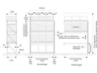 palletstelling,grondveld,HxBxD 4400x2870x1100mm,vakl. 3000kg - 7