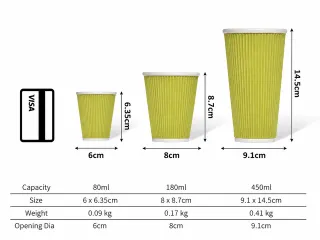 Beker porselein Les Artistes Paris 450ml met siliconen Groen - 4
