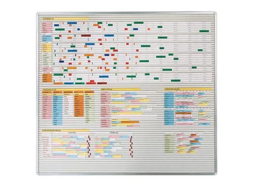 planningsbord,HxB 580x2000mm,bord RAL7035,m. raster,31rails