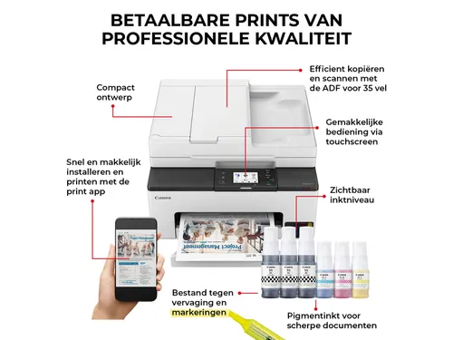 Multifunctional Inktjetprinter Canon MAXIFY GX2050