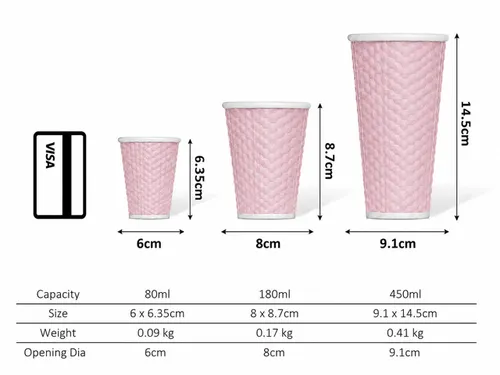 Beker porselein Les Artistes Paris 180ml met siliconen grip Roze