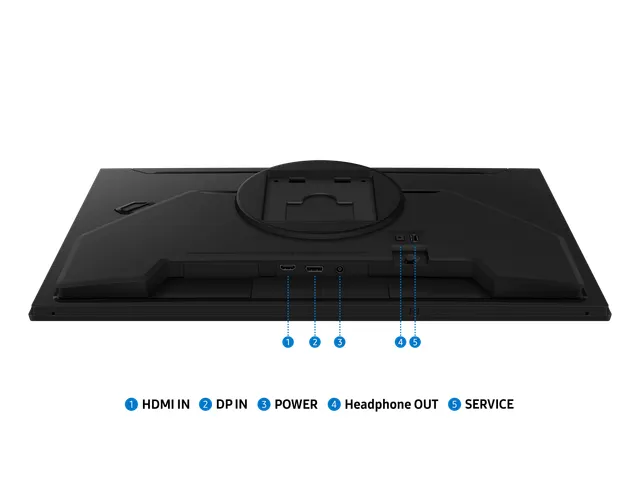 Ecran Gaming Samsung 25 inch Full HD