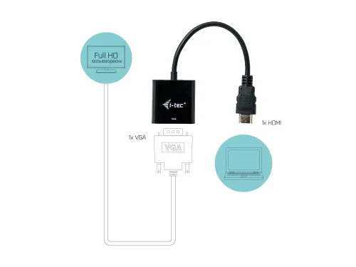 i-tec HDMI2VGAADA, 0,15 m, HDMI, VGA, Mannelijk, Vrouwelijk, 1920 x 10
