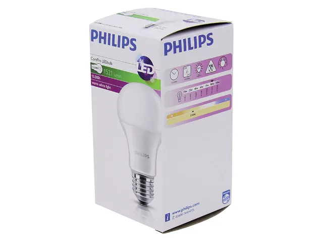 Ledlamp Philips CorePro LEDbulb E27 13.5W=100W 1520Lumen 2700K