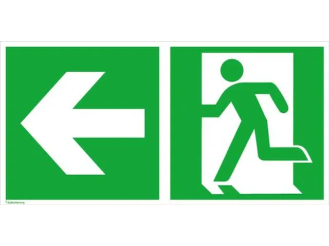 Borden Voor Vluchtroutesignalering,Nooduitgang Links,Pijl Links