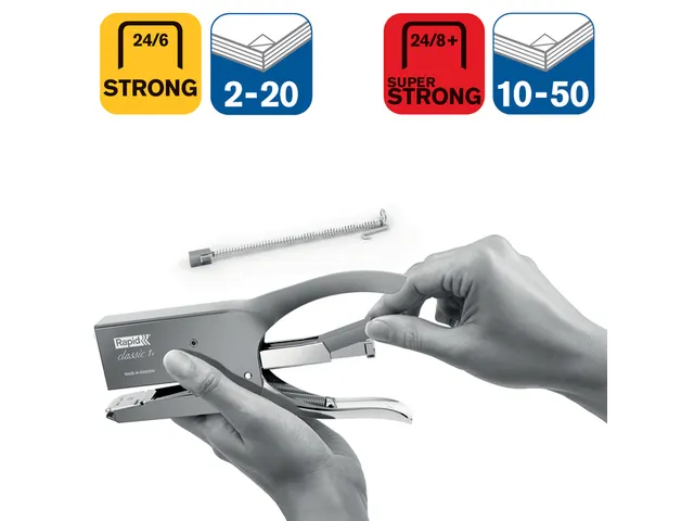 Agrafeuse Rapid K1 Retro Classic blanc