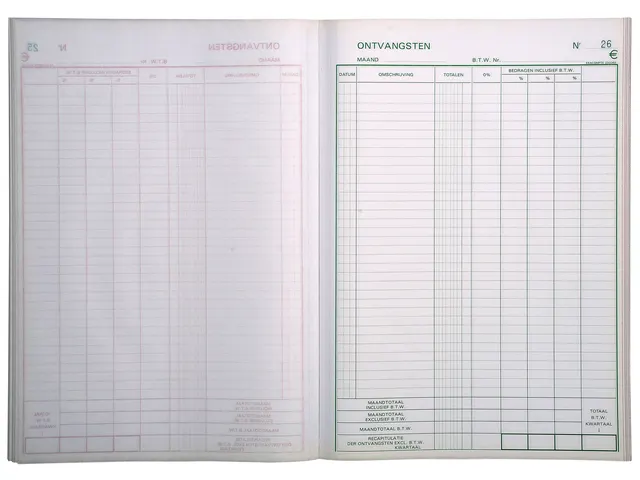 Kasboek Exacompta Manifold ontvangsten dupli 50vel NL