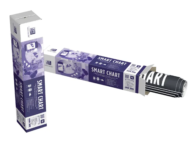 Flipoverpapier Oxford smart 60x80cm blanco 90gr 20v