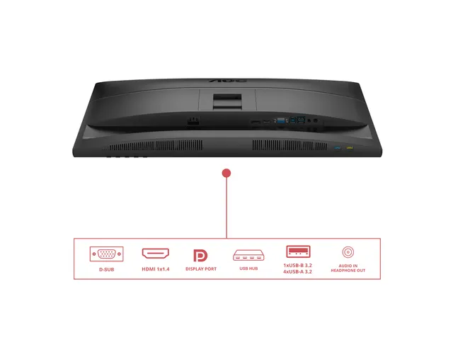 Monitor 27 Inch Panel resolution 1920x1080, Max Refresh rate 12