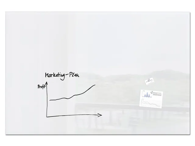 Glas/magneetbord Xl Sigel 180x120cm Wit