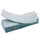 Whiteboardwisserstrips Voor Wisser
