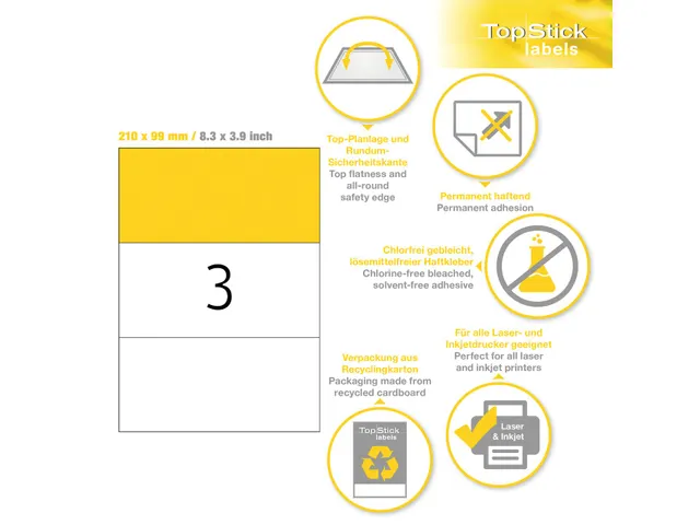 Etiketten universele labels A4 permanent 210x99mm Wit 300 stuks