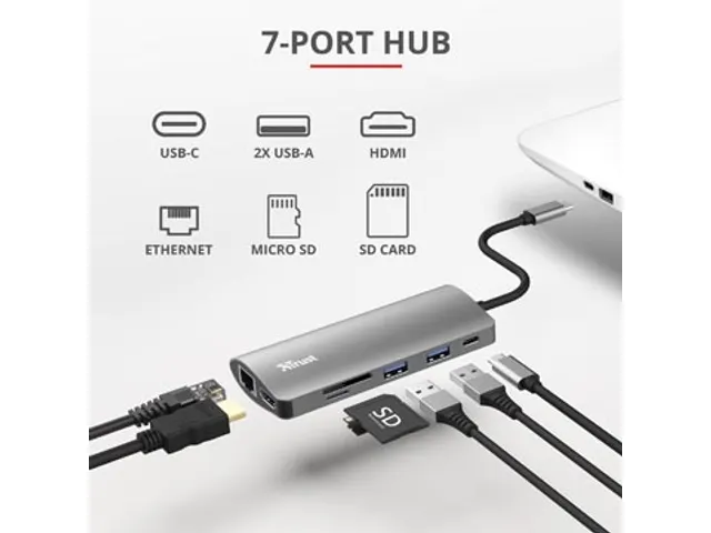 Dalyx 7-in-1 USB-C Multiport Adapter