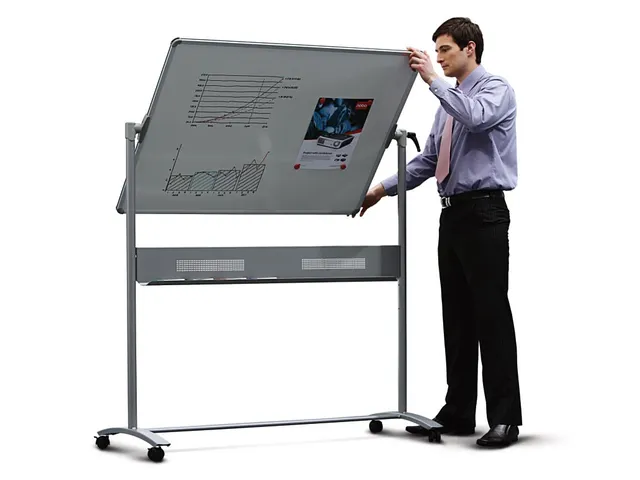 Mobiel Magnetisch Whiteboard Kantelbaar Gelakt Staal 150x120cm