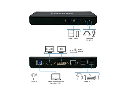 USB 3.0 Ultra HD Triple Video Docking Station EQV naar DELL D3100