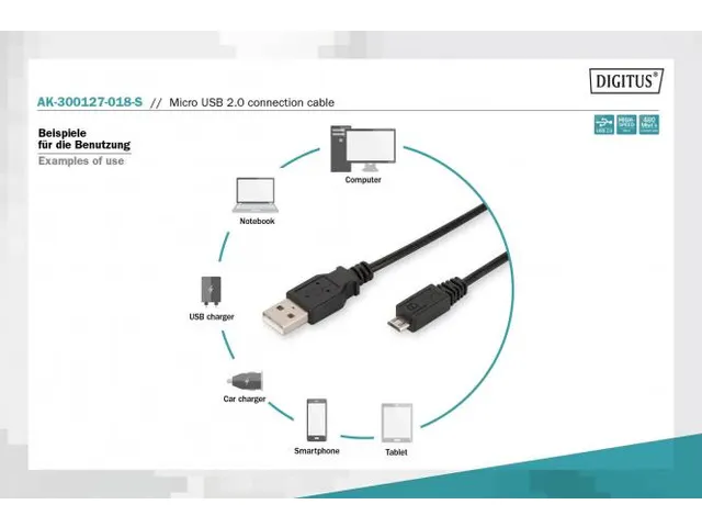 USB-aansluitkabel A - micro B mannelijk/mannelijk 1,8m 2.0 compatibel