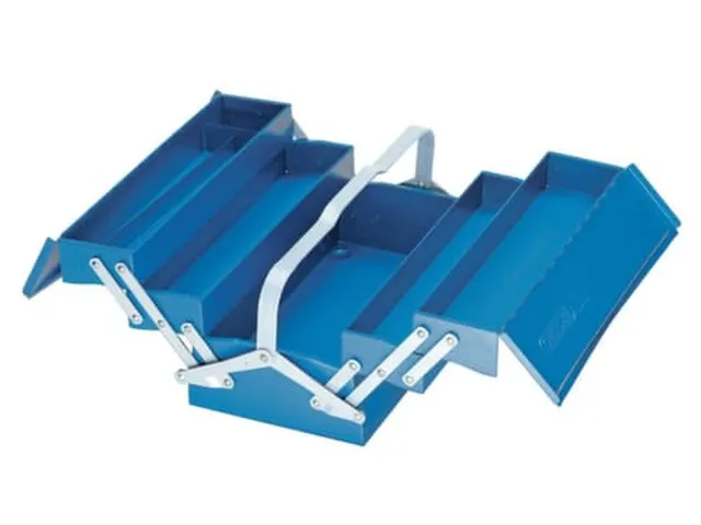 GEDORE 1265 L Gereedschapskist,leeg,5vakken,210x420x225mm