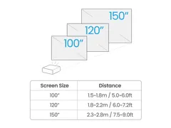 BenQ TK710STi, 3200 ANSI lumens, DLP, UHD 4K (3840x2160), 10000:1, 16: