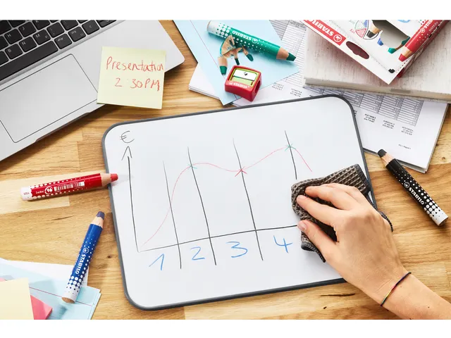 Whiteboardpotlood STABILO MARKdry 648/46 zwart