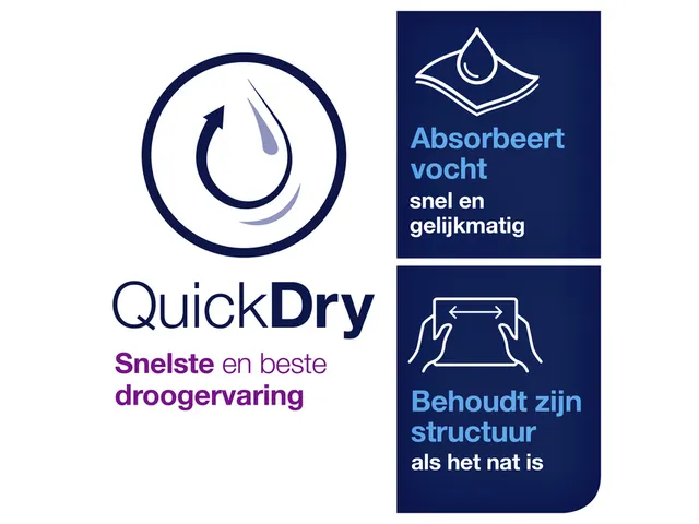 Tork 100288 Xpress Handdoek Premium H2 Intergevouwen Soft 2-laags