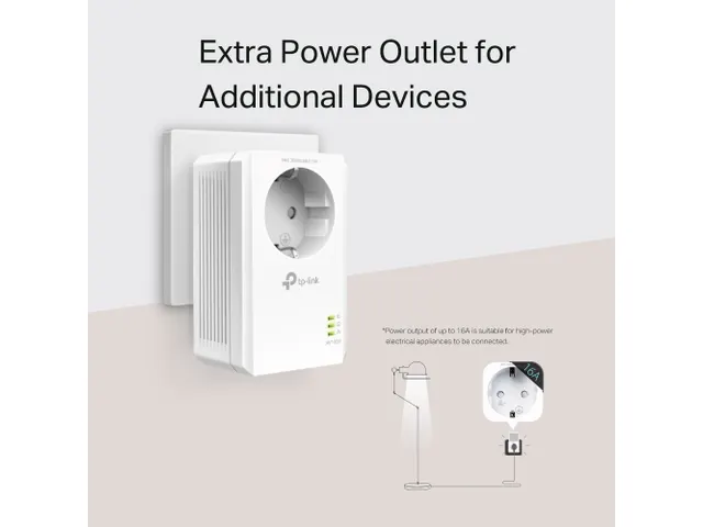 TP-Link TL-PA7017P KIT 2x AV1000 Powerline Adapter 1000 Mbps