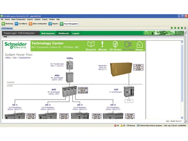 StruxureWare Data Center Expert; alleen 500 knooppunten-licentie