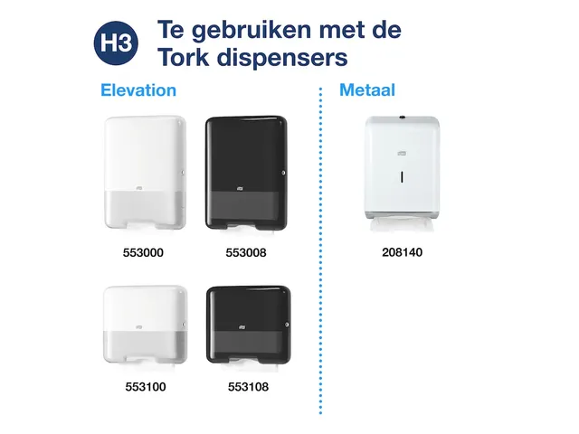 Tork 100278 Handdoek Premium H3 ZigZag Extra Soft 2-laags Pallet