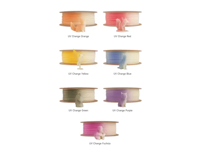 eSUN 3D printer Filament PLA-UV Color Change 1,75 mm Groen 1kg