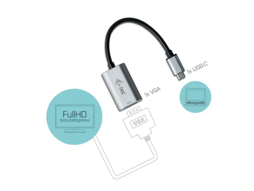 i-tec Metal C31METALVGA60HZ, 0,15 m, USB Type-C, VGA (D-Sub), Mannelij