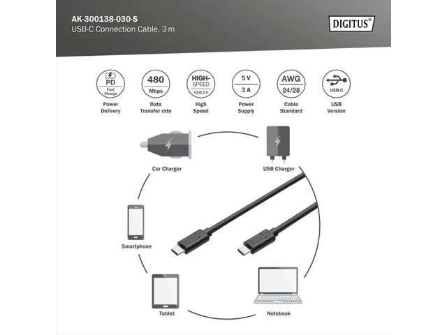 USB Type-C-aansluitkabel Type-C-CM/M 3m 5V/3A 15W 480MB 2.0 Zwart