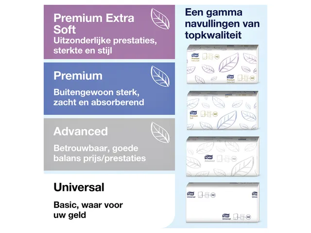 Tork 460004 H2 Image Line Handdoek dispenser Multifold RVS