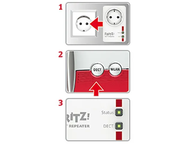 FRITZ!DECT Repeater 100 International