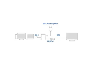 USB-C Multiport Adapter Voor 1 HDMI Monitor Grijs - 7
