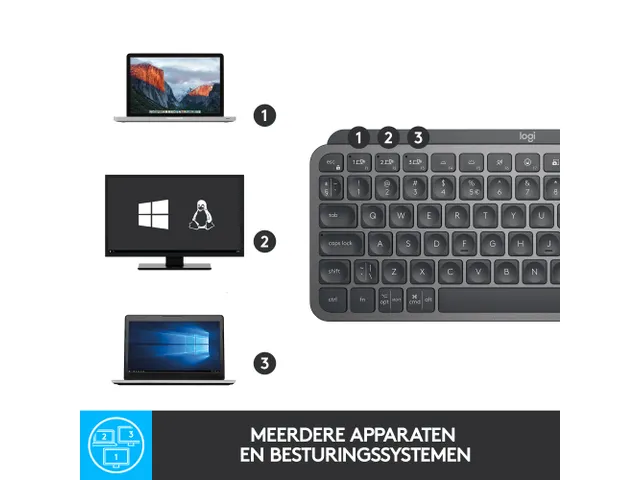 MX Keys Mini Toetsenbord AZERTY FR Bluetooth
