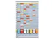 Planbord A5541-5311 week 20vaks grijs