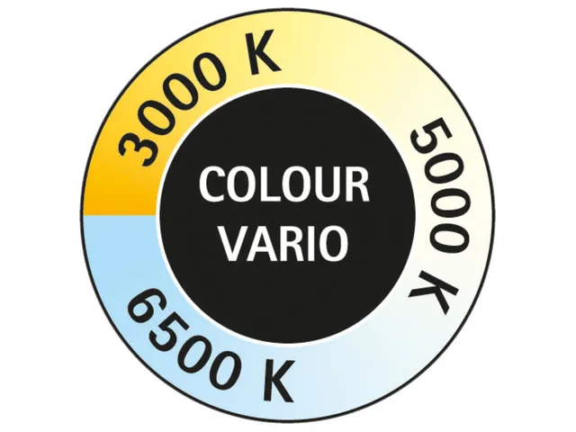 Bureaulamp MAUL Pearly LED voet dimbaar colour vario Wit