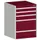 ladekast HxBxD 900x650x525mm 5laden romp RAL7035 front RAL3004
