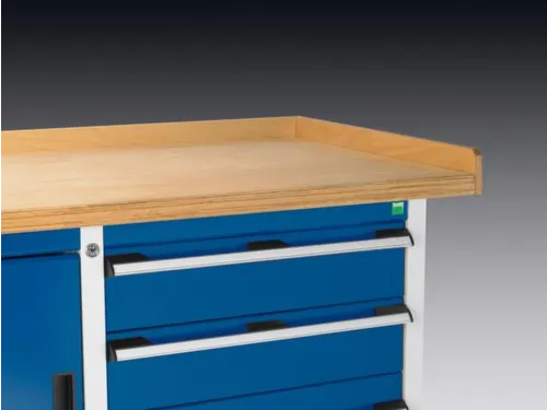 afsluiting,v. werkblad,v. werkbank,aanbouw achter,HxBxD 85x2000x15mm