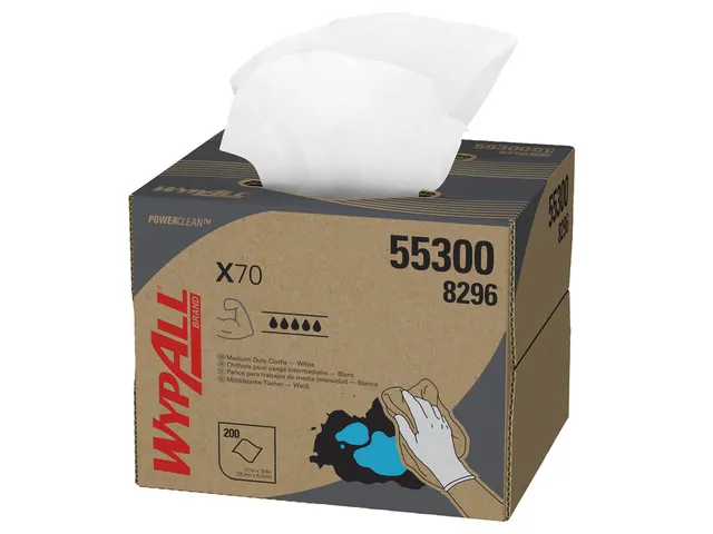 Poetsdoek WypAll X70 PowerClean 42,6x28,2cm 200vel draagdoos wit 8296