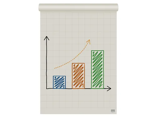 Flipoverpapier Nobo Standaard 65x95cm rol