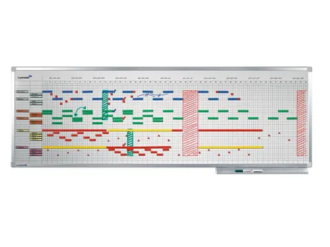 Professional Jaarplanner 50x150 cm 30 personen